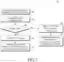Fig. 06 - Handling different protocol data unit types in a device to device communication system
