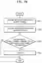 Fig. 04 - Mobile terminal and method of operating the same