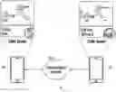 Fig. 01 - Systems and methods for curation and delivery of content for use in electronic calls