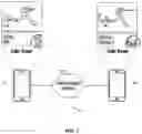 Fig. 02 - Systems and methods for curation and delivery of content for use in electronic calls