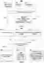 Fig. 03 - Systems and methods for curation and delivery of content for use in electronic calls