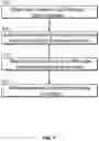 Fig. 07 - Systems and methods for curation and delivery of content for use in electronic calls