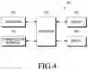 Fig. 05 - Electronic apparatus for providing voice recognition control and operating method therefor