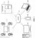 Fig. 02 - CALL CENTER TASK SETUP SYSTEM AND METHOD