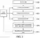 Fig. 04 - CALL CENTER TASK SETUP SYSTEM AND METHOD