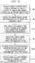 Fig. 05 - Context data management interface for contact center