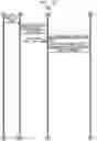 Fig. 26 - Context data management interface for contact center
