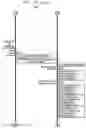 Fig. 27 - Context data management interface for contact center