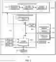 Fig. 04 - Device, system and method for communicating between devices using two protocols