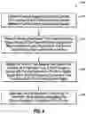 Fig. 05 - Receive-path signal gain operations
