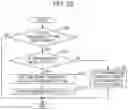 Fig. 21 - INFORMATION PROCESSING APPARATUS AND NON-TRANSITORY COMPUTER READABLE MEDIUM