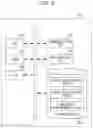Fig. 04 - Information processing apparatus and non-transitory computer readable medium that recognize a print command on a group chat to output data from image forming apparatuses assigned to each user