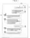 Fig. 09 - Information processing apparatus and non-transitory computer readable medium that recognize a print command on a group chat to output data from image forming apparatuses assigned to each user