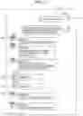 Fig. 11 - Information processing apparatus and non-transitory computer readable medium that recognize a print command on a group chat to output data from image forming apparatuses assigned to each user