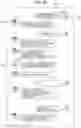 Fig. 16 - Information processing apparatus and non-transitory computer readable medium that recognize a print command on a group chat to output data from image forming apparatuses assigned to each user