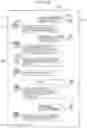 Fig. 18 - Information processing apparatus and non-transitory computer readable medium that recognize a print command on a group chat to output data from image forming apparatuses assigned to each user