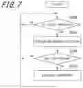 Fig. 08 - Input device and image forming apparatus