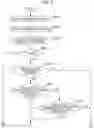 Fig. 08 - Processing system and non-transitory computer readable medium for controlling execution of registration process on image processing apparatus