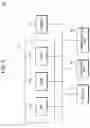 Fig. 03 - DESIGN ASSISTING DEVICE AND NON-TRANSITORY COMPUTER READABLE MEDIUM