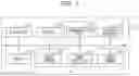 Fig. 02 - Display apparatus and non-transitory computer readable medium for preventing execution of processing unrelated to situation of preparation of processing