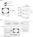 Fig. 02 - Automated identification of panoramic imagers for appropriate and efficient panoramic image distortion processing system