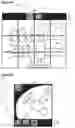 Fig. 06 - Automated identification of panoramic imagers for appropriate and efficient panoramic image distortion processing system