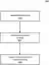 Fig. 01 - MOUNTING CAMERA SYSTEM TO ELECTRONIC DEVICE