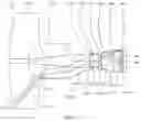 Fig. 16 - Optical image capturing module with multi-lens frame and manufacturing method thereof
