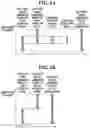 Fig. 05 - Image capture apparatus capable of performing HDR combination, method of controlling same, and storage medium