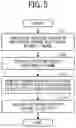 Fig. 06 - IMAGE CAPTURING APPARATUS AND IMAGE RECORDING METHOD