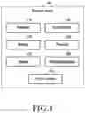 Fig. 02 - Method and system for automatically adding effect while recording
