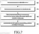 Fig. 07 - Method and system for automatically adding effect while recording