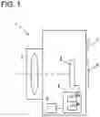 Fig. 02 - Image sensor and electronic camera