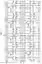 Fig. 08 - Pixel circuit and image sensor including thereof