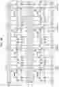Fig. 10 - Pixel circuit and image sensor including thereof