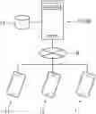 Fig. 01 - Image management device, image management method, program, and recording medium
