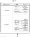 Fig. 07 - Image management device, image management method, program, and recording medium