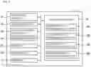 Fig. 03 - Video conferencing apparatus and video conferencing method