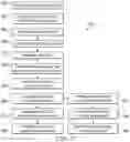Fig. 23 - System and method for a security system
