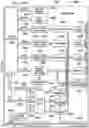 Fig. 42 - System and method for a security system