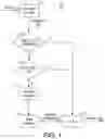 Fig. 02 - Subjective visual quality enhancement for high spatial and temporal complexity video encode