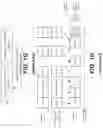 Fig. 06 - Low latency local illumination compensation