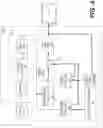 Fig. 09 - Low latency local illumination compensation