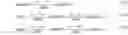Fig. 09 - Restrictions for the worst-case bandwidth reduction in video coding