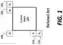 Fig. 02 - Method and apparatus for video coding