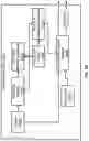 Fig. 07 - Video encoding by providing geometric proxies