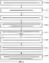 Fig. 12 - Video encoding by providing geometric proxies