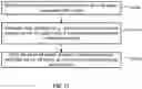Fig. 15 - Video encoding by providing geometric proxies