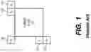 Fig. 02 - Method and apparatus for video coding