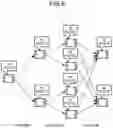 Fig. 05 - Server and program
